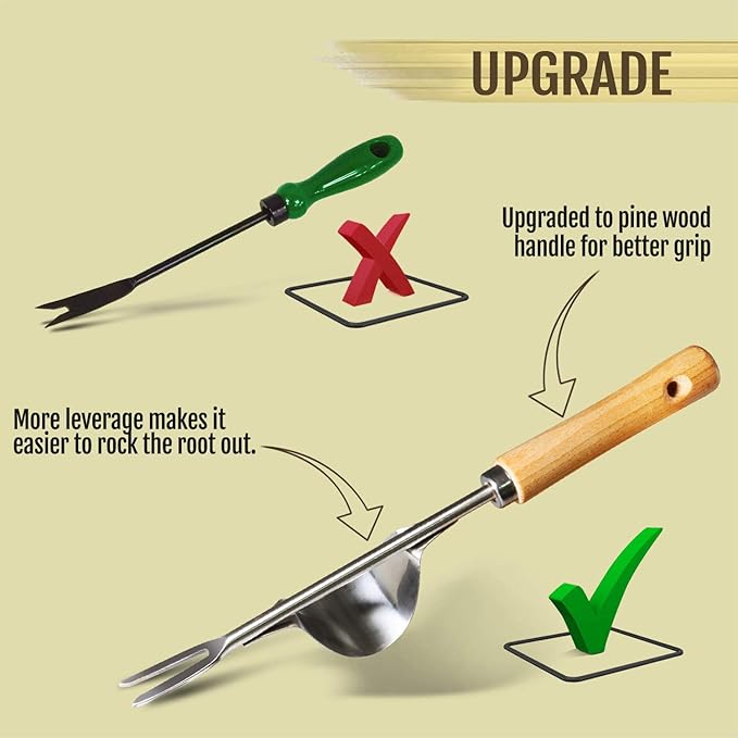 Betus Manual Hand Weeder - Bend-Proof Leverage Base for Super Easy Weed Removal & Deeper Digging - Sturdy Chrome Plated Steel - Compact Dandelion Weed Puller Tool for Yard Lawn and Farm