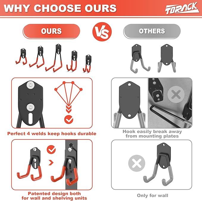 TORACK 15PCS Garage Storage System Hooks, Shelving Hooks for Keyhole Shelving Units Wall Mount Utility Hooks for Tools, Ladders, Cords, Folding Chairs, Shovels and Rakes(Orange)