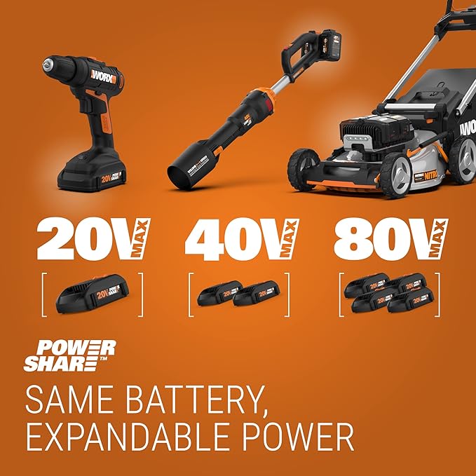 Worx String Trimmer Cordless 3.0 20V PowerShare 12" Edger & Weed Trimmer (Battery and Charger Not Included) WG163.9