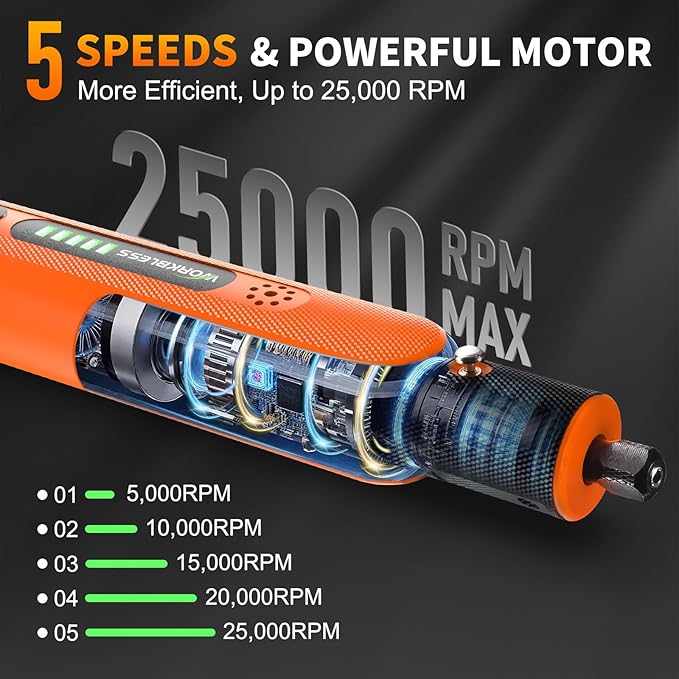8V Cordless Rotary Tool Kit with 103pcs Accessories, USB-C Charging, 5-Speed 25000RPM mini cordless rotary tool, Power Rotary Tool for Engraving, Sanding, Drilling, Polishing, DIY Crafts