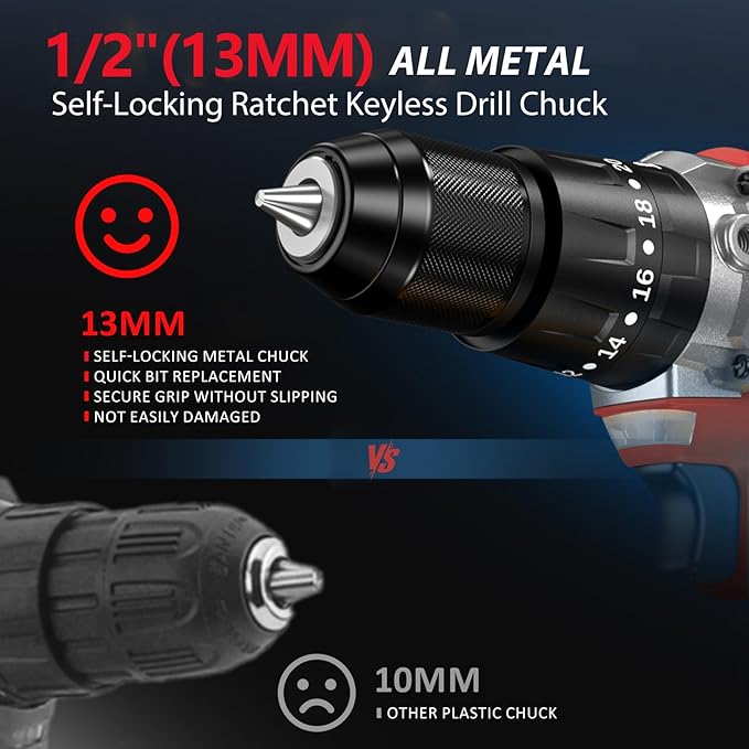 1060In·lbs Cordless Drill Driver - 20+3 Torque Brushless Hammer Drill with 2 x 4.0Ah Battery & Fast Charger - 21V Electric Power Drills Set with 2 Speeds & 1/2 Inch Self-locking Metal Chuck