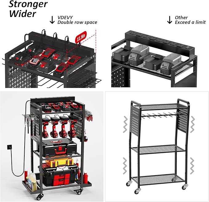 Power Tool Organizer Cart with 8 Power Outlet & Adjustable Storage, Garage Workshop Tool Box Cart, Gifts for Men