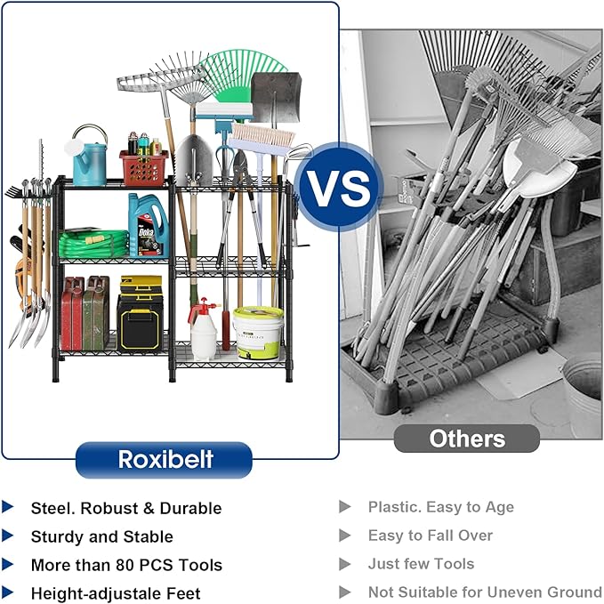 T3 Garden Tool Organizer(With 6 Shelves and 3 PP Panel)Heavy Duty Garage Tool Storage for Yard,Shed and Lawn,Freestanding Tool Organizers and Storage UP to 80 Tools,Black with Anti-Tip Device