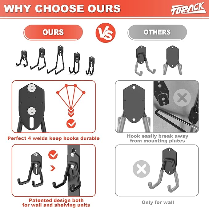 TORACK 15PCS Garage Storage System Hooks, Shelving Hooks for Keyhole Shelving Units Wall Mount Utility Hooks for Tools, Ladders, Cords, Folding Chairs, Shovels and Rakes(Black)