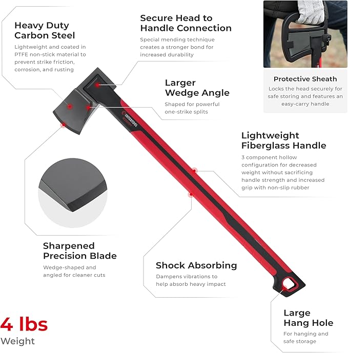 INTERTOOL Splitting Axe for Firewood 28” Maul Wood Splitter Ax Tool for Deeper Cuts, Chopping, Kindling, Camp, Survival - Shock Absorbing MAX Grip Handle, Sheath - HT08-0297