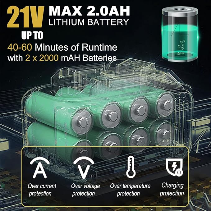 Cordless Weed Wacker Eater Electric Battery Powered, 21V Lightweight Weed Trimmer Edger Lawn Tool with 2Pcs 2000mAh Battery, 3 in 1 Stringless Grass Trimmer/Edger/Brush Cutter for Garden Yard Lawn