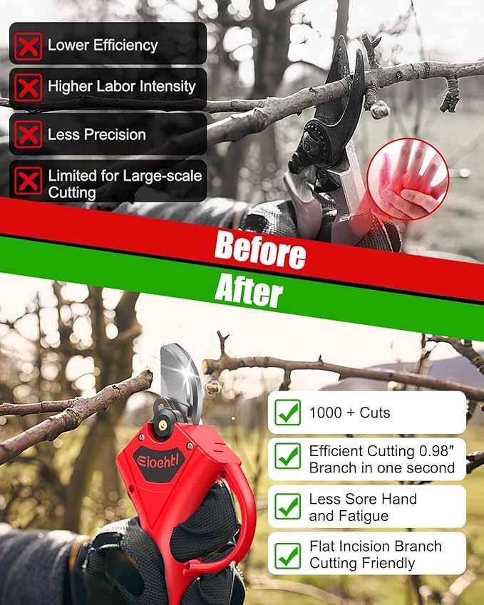 Electric Pruning Shears, Upgraded Brushless Motor, 1.4" Cutting Diameter, 2×21V 2000mAh Batteries – for Trees, Shrubs & Vineyards – FCC/CE Certified