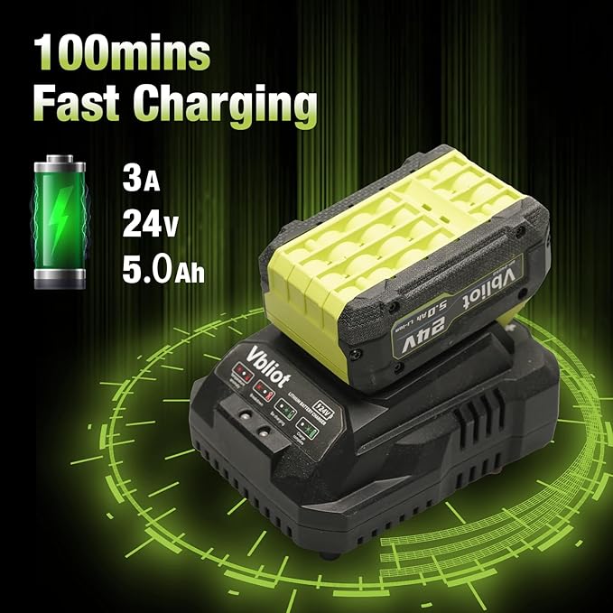24V Cordless Impact Wrench, 450Ft-lbs(600N.m) Brushless Electric Wrench Kit with 3-Mode speed, Fast Charger and 2×5Ah Li-Ion Battery,Power Cmpact Driver with LED Light for Car Truck(IW2401)