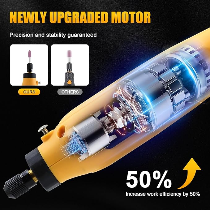 Cordless Rotary Tool Kit for DEWALT 20V Max Battery, 6-Speed with 25 Accessories, Multi-Purpose Power Rotary Tool for Sanding, Polishing, Drilling, Etching, Engraving, DIY Crafts (No Battery)