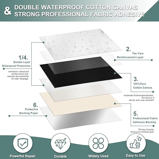 Canvas Repair Tape, 4×63 Inches White Waterproof Self-Adhesive Patch for Outdoor Gear, Durable and Weatherproof Fabric Tape for Boat Covers, Couch, Tents, Sofas, Sun Shades, Awnings, and Lounge Chairs