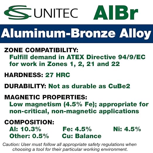 CS Unitec | Non-Sparking Aluminum Bronze Square Shovel | TUV Certified | Non-Magnetic | Nupla Handle | 230 X 270 mm | Corrosion Resistant | EX1005-270A