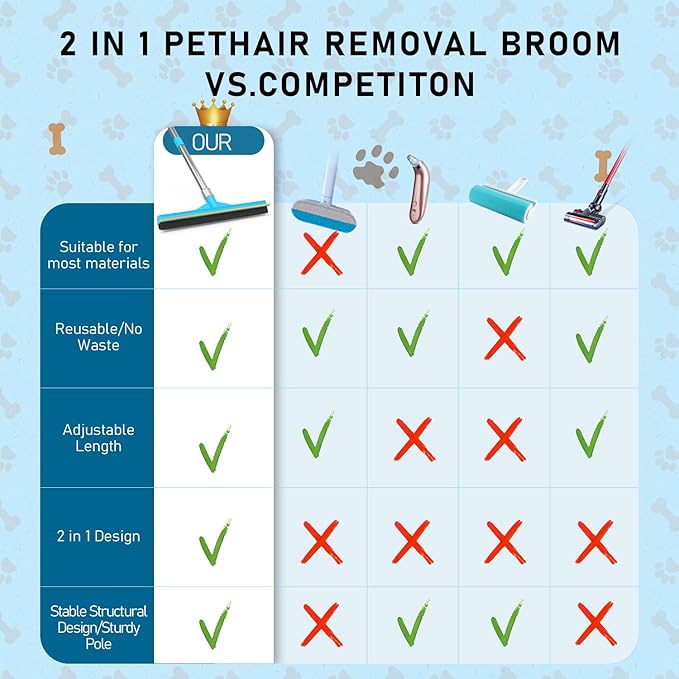 Carpet Rake for Pet Hair Removal Tool, Updated Reusable Pet Hair Remover with 56” Adjustable Long Handle, 2 in 1 Rubber Broom and Carpet Brush Scraper for Rugs, Mats, Couch, Furniture (2pcs)