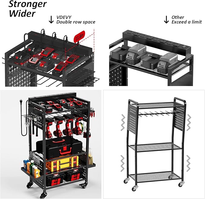 Power Tool Organizer Cart with 8 Charger Ports & Adjustable Storage, Garage Workshop Utility Cart for Mechanic, Birthday Gift Ideas for Men