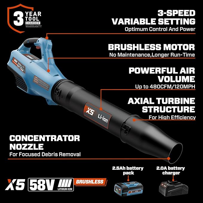 SENIX X5 58V MAX* 2-Piece Cordless Yard Tool Combo Kit with 11“/13" Brushless String Trimmer Weed Wacker,520CFM 3-Speed Leaf Blower,Includes 2.5Ah Battery & Charger (S5K2B1-01)