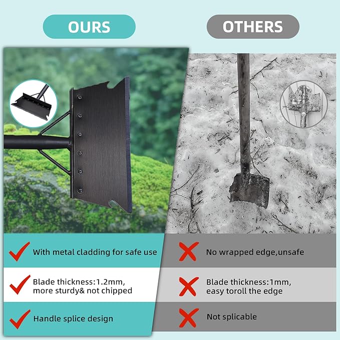 Garden Cleaning Shovel 59 Inch with Adjustable Handle, Multifunctional Cleaning Shovel Garden Tool Floor Scraper Outdoor Spade for Scraping, Weeding, Lawn Edging