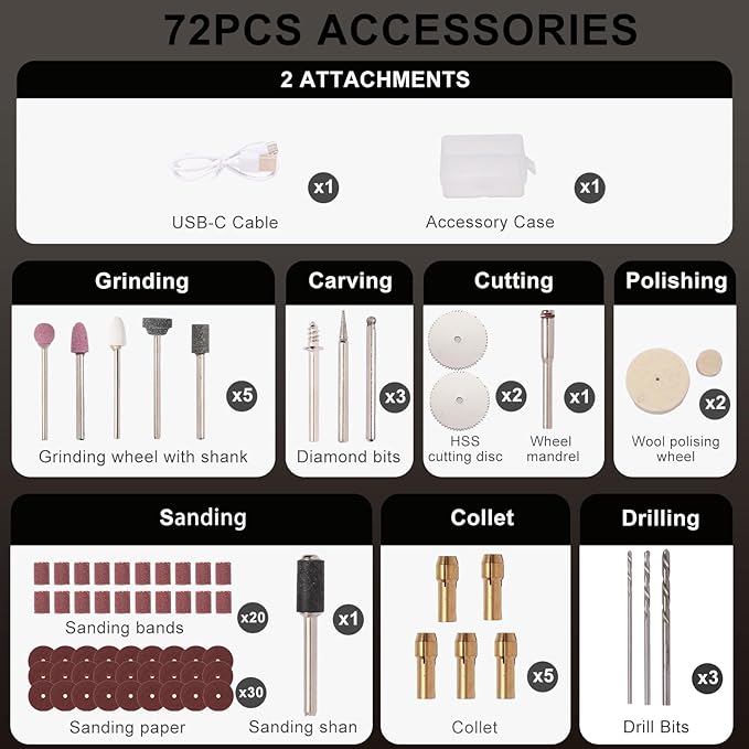 Cordless Rotary Tool, 3.7V Li-ion Electric DIY Mini Grinder Kit with Front LED Work Light, 5 Variable Speed, 72pcs Accessories USB Charging Multi-Tool Perfect for Nail Polishing
