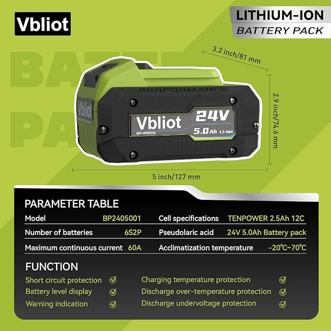 24V Cordless Impact Wrench, 450Ft-lbs(600N.m) Brushless Electric Wrench Kit with 3-Mode speed, Fast Charger and 2×5Ah Li-Ion Battery,Power Cmpact Driver with LED Light for Car Truck(IW2401)