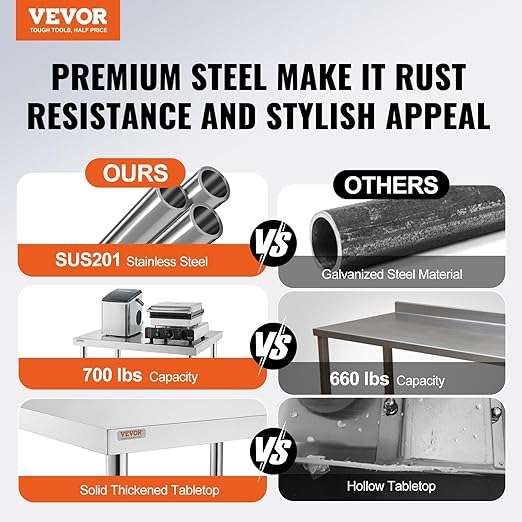 Mophorn 30x18x34 Inch Stainless Steel Work Table 3-Stage Adjustable Shelf with 4 Wheels Heavy Duty Commercial Food Prep Worktable with Brake for Kitchen Prep Work