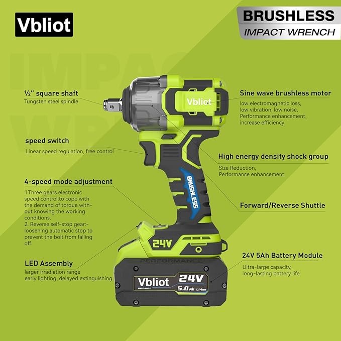 24V Cordless Impact Wrench, 450Ft-lbs(600N.m) Brushless Electric Wrench Kit with 3-Mode speed, Fast Charger and 2×5Ah Li-Ion Battery,Power Cmpact Driver with LED Light for Car Truck(IW2401)