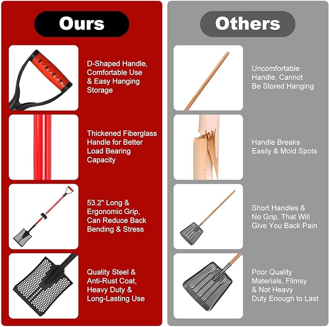 Sifting Shovel, Heavy Duty Sand Sifter Shovel with Ergonomic Grip for Beach, Farm and Garden, Chicken Coop Poop Scooper - 53.2 inch