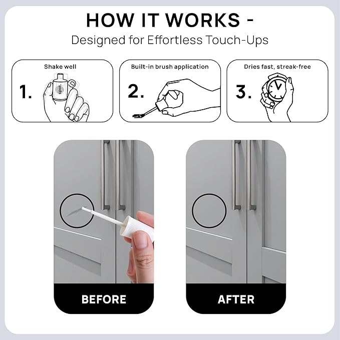 spot. Touch-Up Paint | Matte Finish for Cabinets, Walls, Doors & Furniture | Multi-Tone Gray Repair Kit | Quick-Dry, Self-Priming, Low-Odor, Eco-Friendly | No-Sanding or Primer Needed | 3 Pack