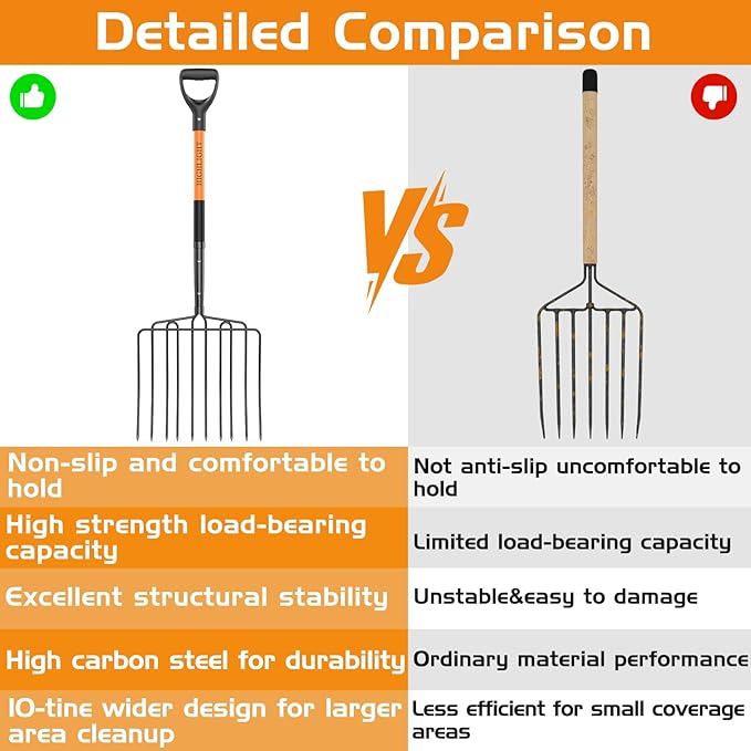 HIGHLIGHT Pitch Fork for Gardening,10 Tines Wide Pitch Fork with Fiberglass Handle, Heavy Duty Pitch Fork for Manure/Bedding/Haystack, 45 Inches
