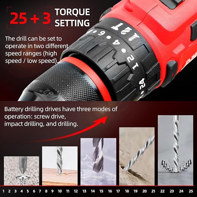 DOGTOOTH 21V MAX Cordless Drill Driver Kit with 2 * Batteries and Charger, Compatible with Makita 18V Battery Build-in LED, Variable Speed Trigger, 0-1500 RPM, Brushless Motor, Bits, Carry bag
