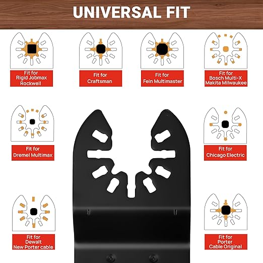 159 PCS Oscillating Saw Blades with Sandpaper, Universal Titanium Multitool Blades for Wood/Plastics/Metal, Quick Release Multi Tool Kits Compatible with Dewalt, Ridgid, Ryobi, Rockwell