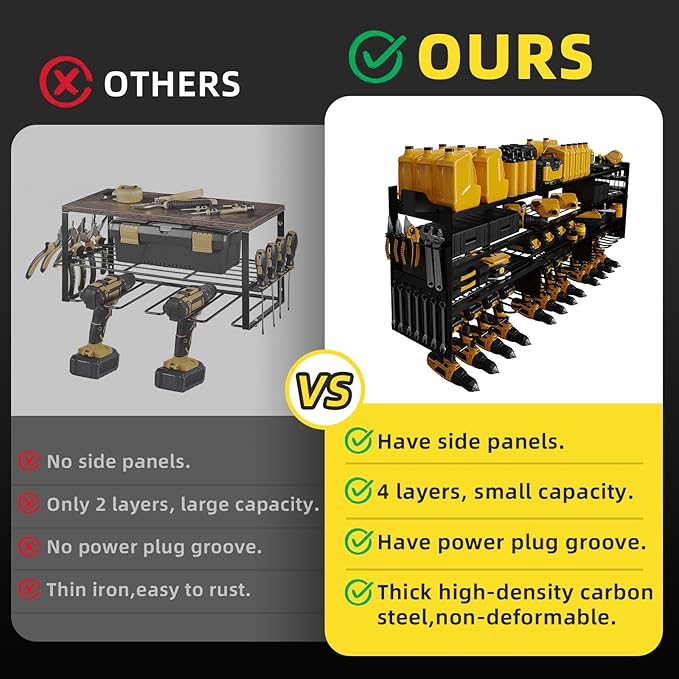 Power Tool Organizer Wall Mount with 12-Drill Holders-800Lbs Load Heavy Duty Metal 4-Layers Garage Storage and Organization Adjustable Battery Tools Rack with Side Panels Utility Racks Gifts for Men