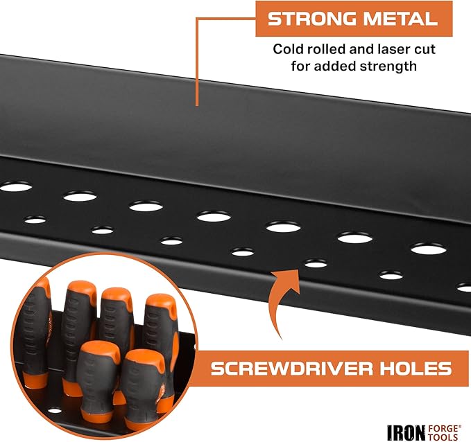 Iron Forge Tools Metal Hand Tool Organizer, Hammer & Pliers and Screwdriver Storage Rack - Wall Mounted Holder for Workshop, Organizer and Storage