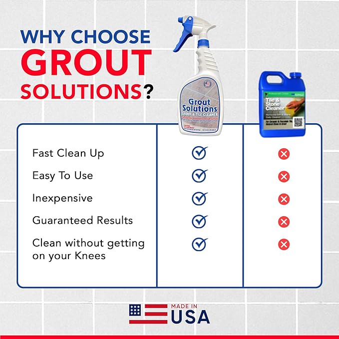 Professional Grout Cleaner – Acid-Free, Safe Deep Cleaner & Stain Remover for Tile, Ceramic, Porcelain, Marble & Colored Grout – Easy-to-Use 32oz Bottle