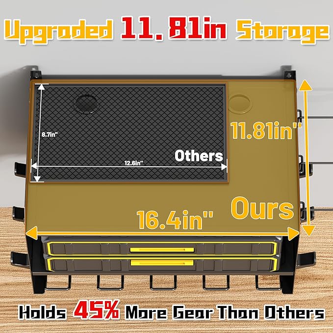 Wide Power Tool Organizer Wall Mount with Charging Station,3 Layer Adjustable Heavy Duty Tool Storage Rack with 8 Outlet Power Strip for Drill,Cordless Tools,Suitable Utility Rack for Garage,Black