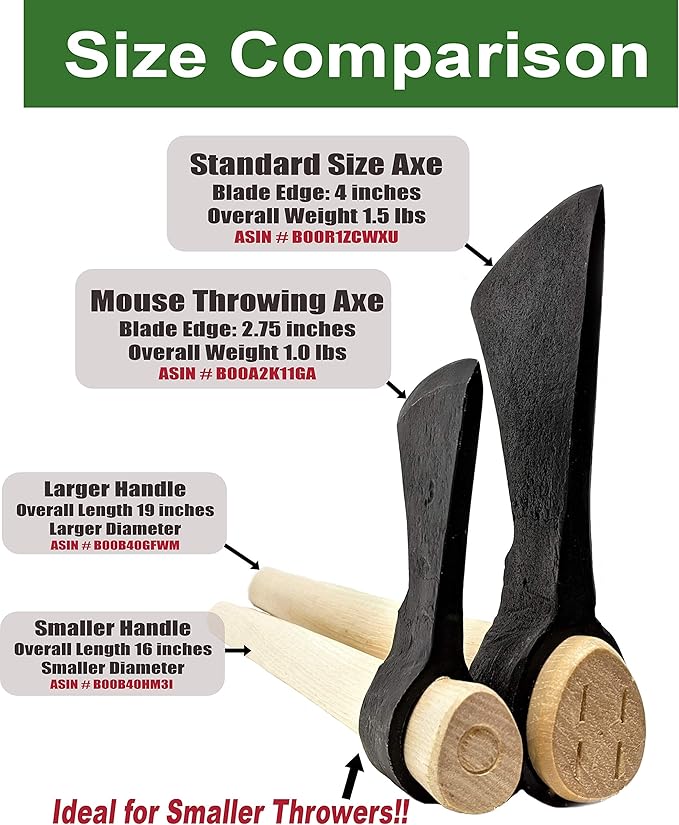 Light Throwing Tomahawk - Mouse Hawk Designed for Young Thrower - 16" Hand Forged Small Throwing Hatchet