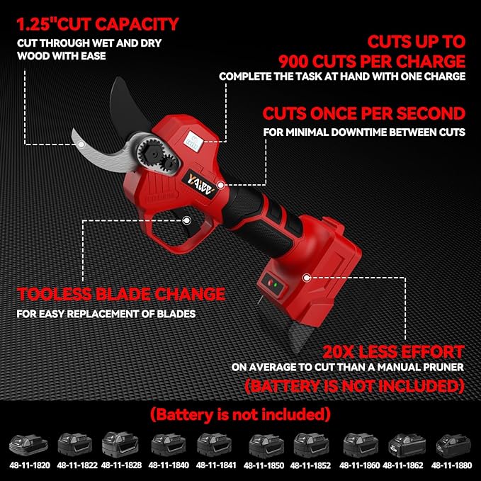 Electric Pruning Shears for Milwaukee M18 Battery, Portable Cordless Pruning Shears with LCD Display&SK5 Blades, Adjustable Cutting Diameter 0.8-1.2 Inch for Gardening Tree Pruning(NO Battery)