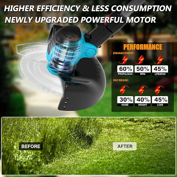 Electric Cordless Weed Wacker Eater Battery Powered, Lightweight No-String Weed Trimmer with 2x 4.0Ah Battery Operated & Wheels, 3 in 1 Stringless Grass Trimmer/Edger/Brush Cutter for Garden Yard Lawn