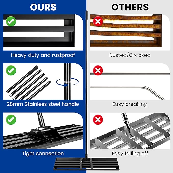 Lawn Leveling Rake, 30x10 Inch Carbon Steel Soil Leveler with 78" Adjustable Long Handle, Perfect for Yard, Golf Field, Dirt & Ground Surfaces