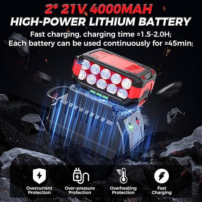 900 ft-lbs (1200 Nm) — Removes Stubborn Rusted Nuts Effortlessly | 21V MAX Cordless 1/2" Brushless Impact Wrench, 2×4.0Ah Batteries, 1.5H Fast Charger, Includes 6 Sockets, for Car/Truck/RV