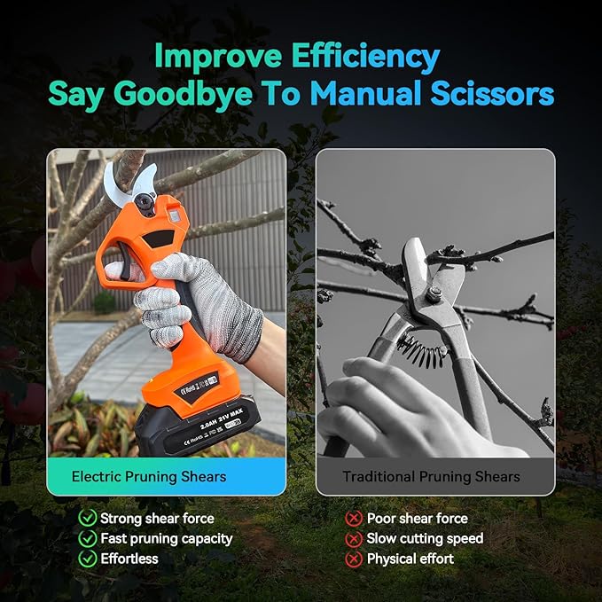 Electric Pruning Shears, Cordless Secateurs Battery Branch Cutter with 2PCS 2.0Ah Lithium-ion Battery, 40mm(1.6 inch) Powered Professional Brushless Pruning for Tree Branch, SK5 Blades