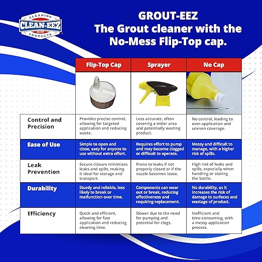 Clean-eez Grout-eez Super Heavy-Duty Grout Cleaner - Powerful Tile and Floor Stain Remover for Bathroom, Kitchen, and More - 32 oz.