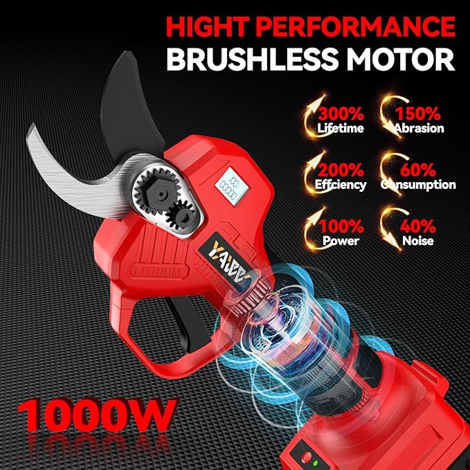 Electric Pruning Shears for Milwaukee M18 Battery, Portable Cordless Pruning Shears with LCD Display&SK5 Blades, Adjustable Cutting Diameter 0.8-1.2 Inch for Gardening Tree Pruning(NO Battery)