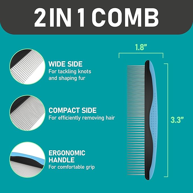 Maxpower Planet Pet Grooming Rake and Dematting Comb for Dogs - Dog Grooming Supplies, Undercoat Rake for Dogs, Cats - Extra-Wide Deshedding Dog Brush, Deshedder Comb for Long Hair - Reduce Shedding