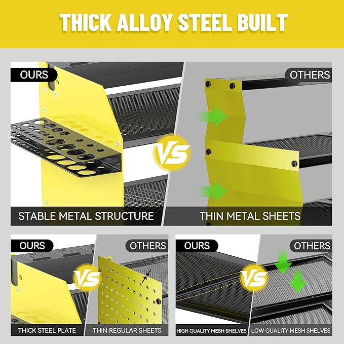 Heavy Duty Drill Holder & Power Tool Organizer Wall Mount, Metal Cordless Tool Organizer for Cordless Drill, Accessory Holder Rack (3L4D WITH CHARGING STATION (YELLOW), With Charging Station)