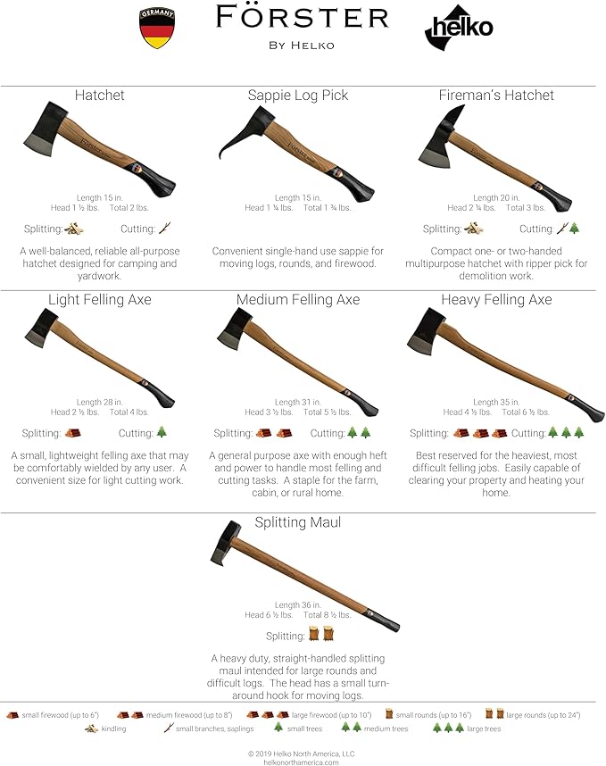 1844 Helko Werk Germany - Förster Professional Light Felling Axe for Cutting, Felling, Camping, Head 2.5 lb, Handle 28 in (Light Felling) #10451