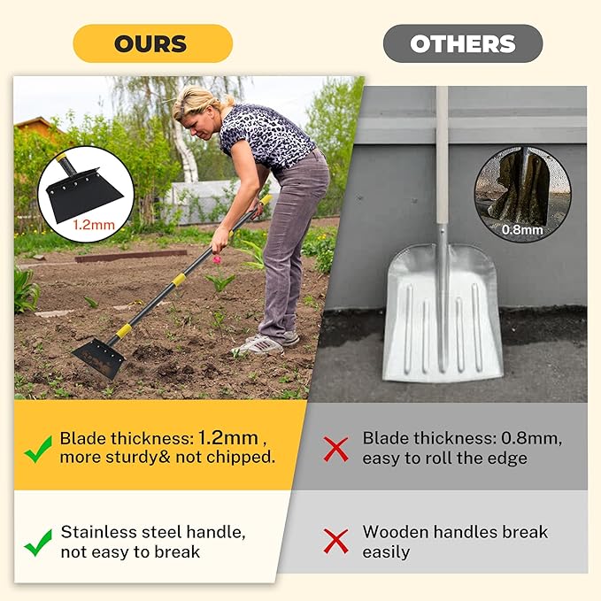 Garden Flat Shovel for Landscaping, Heavy Duty Floor Scraper Long Handle 76", Multifunctional Garden Cleaning Shovel for Digging, Weeding, Scraping, Ice Remove (2 Blades)
