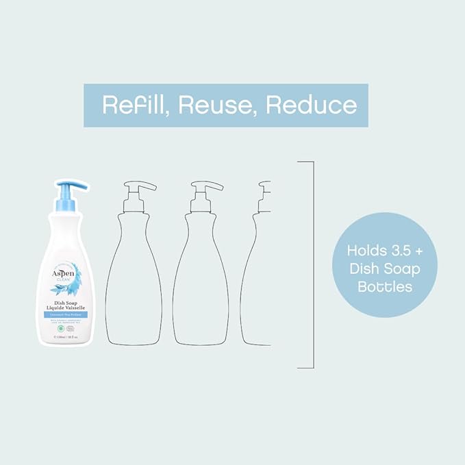 AspenClean Natural Dish Soap Refill Unscented - 100% Natural, Organic, Baby-Safe, Pet-Friendly, Hypoallergenic Formula - Vegan, Cruelty-Free, Biodegradable - EWG VERIFIED & EcoCert Certified (2 Pack)