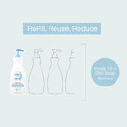 AspenClean Natural Dish Soap and Refill Unscented - 100% Natural, Organic, Baby-Safe, Pet-Friendly, Vegan, Cruelty-Free, Biodegradable - EWG VERIFIED & EcoCert Certified