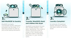 3 in 1 Laundry Detergent Sheets Unscented 40 count with Fabric Softener Fragrance and Phosphate Free- More efficient than pods pacs powders or liquids
