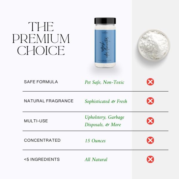 Home "Refresh" & "Sea Mist" Carpet Deodorizer Powder For Home, Vaccuuming Upholstery, Pet Urine, Dog Bed/Cat Litter Box(Two Pack)