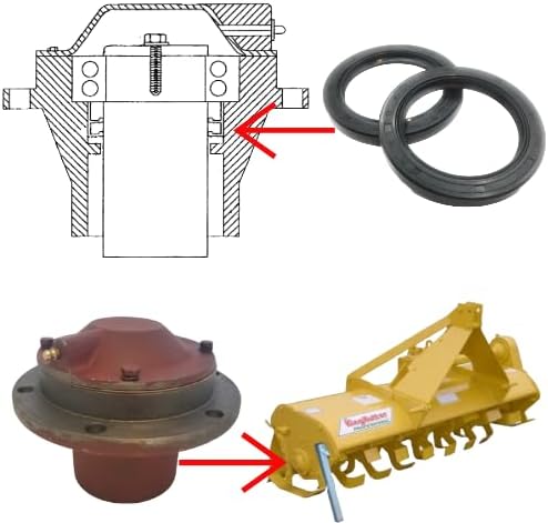 REPLACEMENTKITS.COM Outboard Hub & Side Gearbox Oil Seal 2pc Kit Compatible with King Kutter Tillers RTG, TG & TG-G (Replaces 505017)