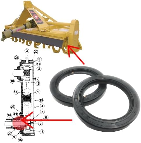 REPLACEMENTKITS.COM Outboard Hub & Side Gearbox Oil Seal 2pc Kit Compatible with King Kutter Tillers RTG, TG & TG-G (Replaces 505017)